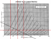 6SN7 load line.png