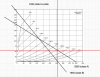 6L6GC load line.png