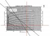 Load line analysis.jpg