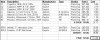 K1.3.2 Parts List.jpg