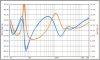 V3.5  Sys Impedance.jpg