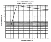 P2200_poweroutput.png