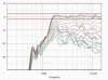 Geddes EconoWave Vertical.jpg