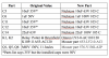 adcom ace 515 parts.png