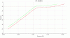 x_graph2.GIF