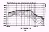 Geddes Elliptical C.jpg
