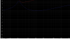 Nova_7B_Woofer_Imp1.png