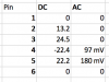 AWR-062 pin voltages.png