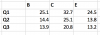 AWR-062 transitors voltages.png