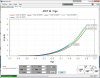 Fairchild J109 Id vs Vgs.png Fairchild J109 Id vs Vgs.png