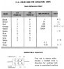 CAPACITORCHART.jpg