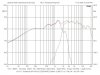 GW-10PC Std E'Wave.jpg