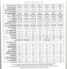 1968 200-t_700-t specs.jpg