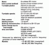 M3specs.gif