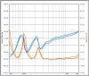 LE85 E'Wave Impedance.jpg