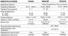 VectorScan standard-mount models specs- lower tier-E.jpg
