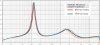 Planet10 Impedance.jpg