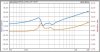 Tweeter Impedance.jpg
