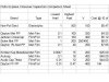 Parts Expr Cap Table.jpg