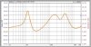 PZ-2.1 Impedance.jpg