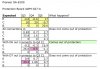 SA8100 protection data.jpg