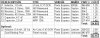 Parts List.jpg