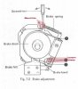 RT-909-sm-brake-adj.jpg