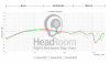 Screenshot HD 555, HD 558, HD 600 -2017-10-7 HeadRoom Headphone Graph Comparison Tool.png