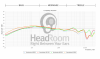 Screenshot HD 555, HD 558, HD 600, HD 650-2017-10-7 HeadRoom Headphone Graph Comparison Tool.png