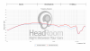 Screenshot HD 555. HD 558-2017-10-7 HeadRoom Headphone Graph Comparison Tool.png