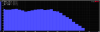 Pink noise, dummy load, woofer.PNG