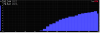 Pink noise, dummy load, mid set to full att.PNG