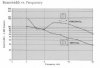 2405H Beamwidth.JPG