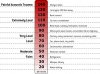 6cff13f9d147c9181a7cbc5547648a36--decibel-summary.jpg 6cff13f9d147c9181a7cbc5547648a36--decibel-summary.jpg