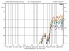 HF Attenuation.jpg