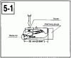 Overhang_Technics_5-1.gif