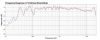 Notch w: 8 ohm at amp.png