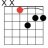 7chord