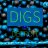 digs