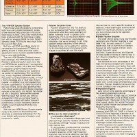 HPM-900 Page 3