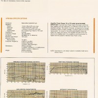 HPM-900 Back Cover