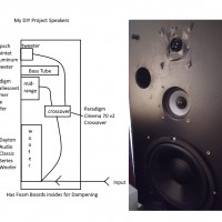 Phase 4 Speaker Diagram