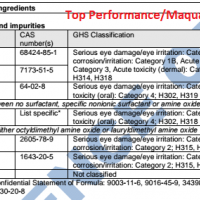 Top Performance Maquat-256