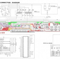 DT Full Diagram