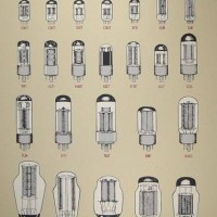 Tube-selector