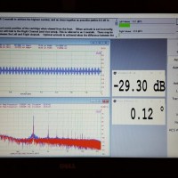 03. Azimuth Test, Left Channel (Crosstalk and Phase Angle)