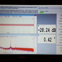 04.  Azimuth Test, Right Channel (Crosstalk and Phase Angle)