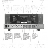 MA6900 Rear Panel
