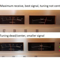 Tuning Error