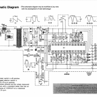 SL-1700 Schematic